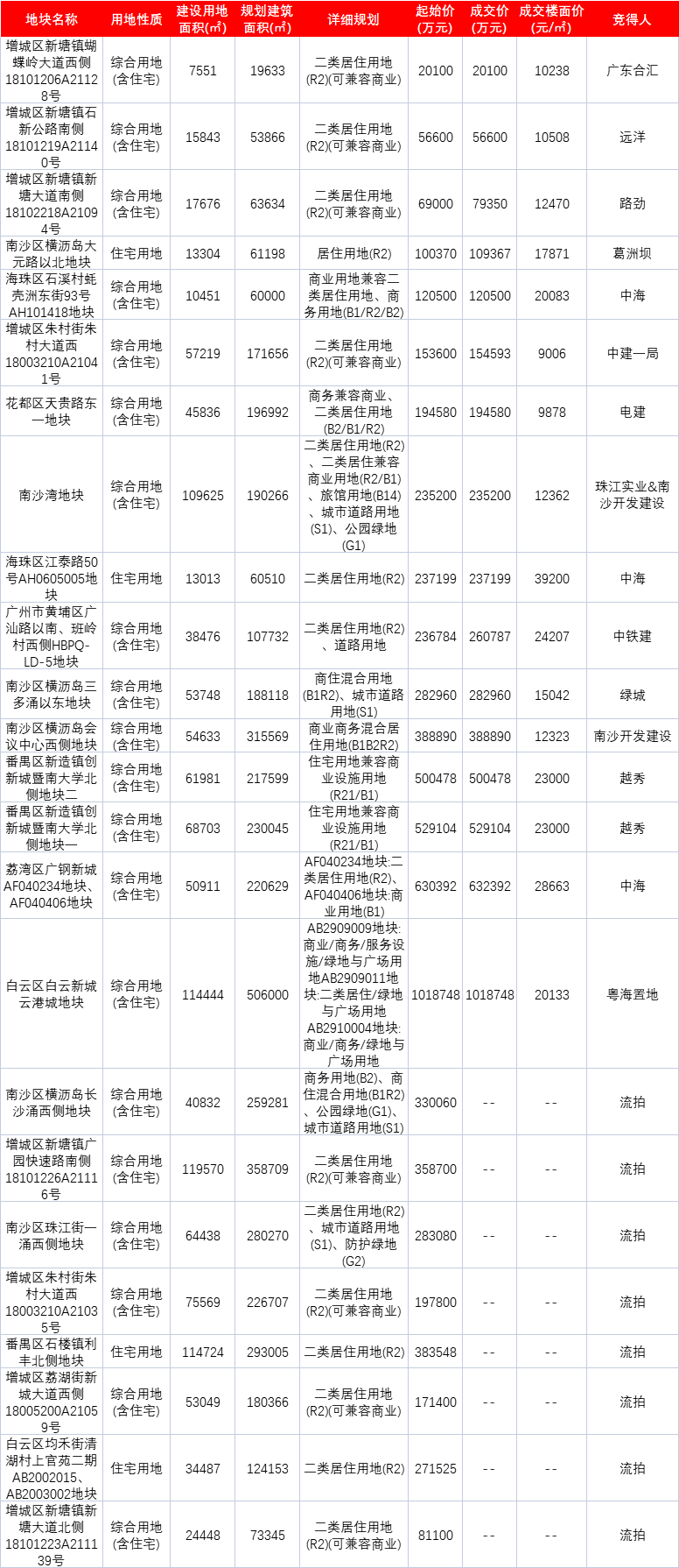 60cacaaa747d4bf7a981f8aa5afe1be6.png