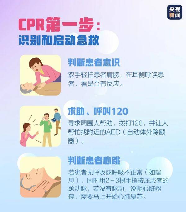 杀手|健康“头号杀手”是它！一定要趁早预防，学会急救