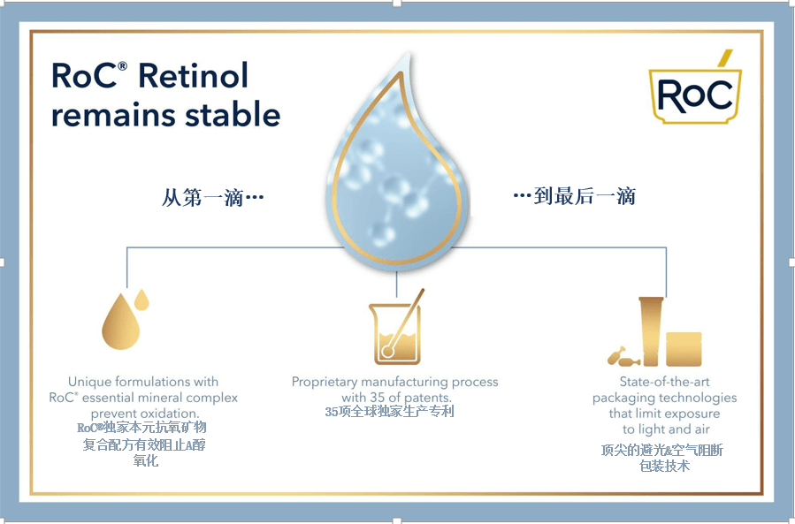 赠品聊抗老怎么可以不聊它？！抗衰大佬，A醇亲妈，看到价格我疯了……