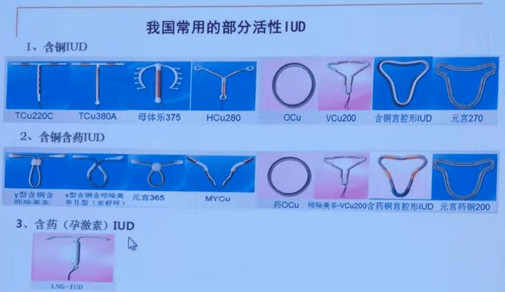 宫形节育环图片