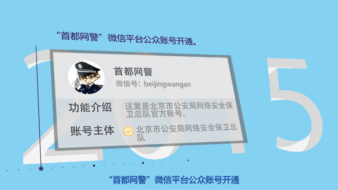 【首都网警十周年】"十"光似箭 e路同行