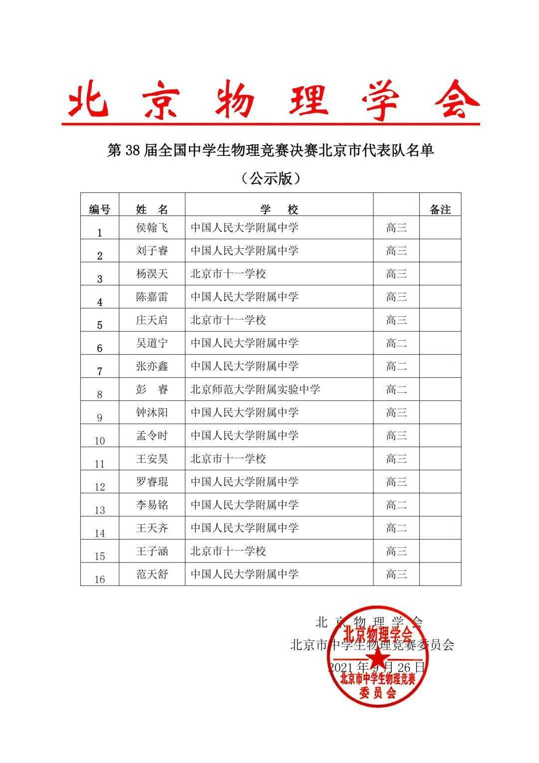 重磅 21全国中学生物理竞赛决赛北京队 省一获奖名单出炉 快来看哪些学校入围 一等奖
