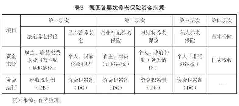 德国总人口有多少_为啥不敢去德国炒房 低房价的秘密