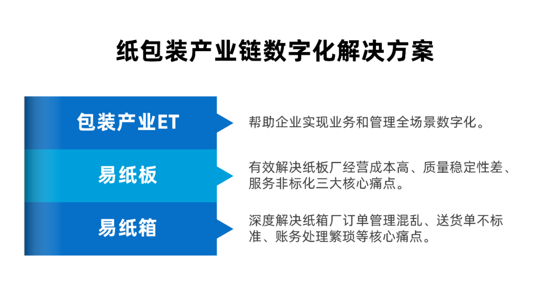 ffa67b7ec1c6463ebb91e9b2d796f13c.png