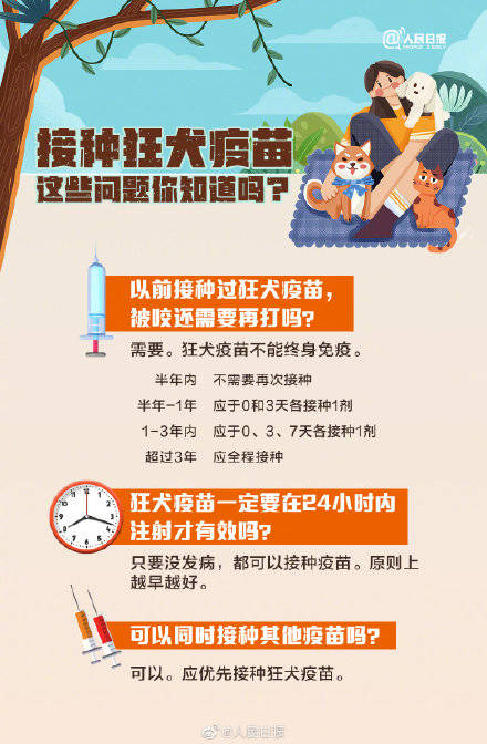 疫苗|狂犬病病死率几乎100%！关于狂犬病，这些你要知道
