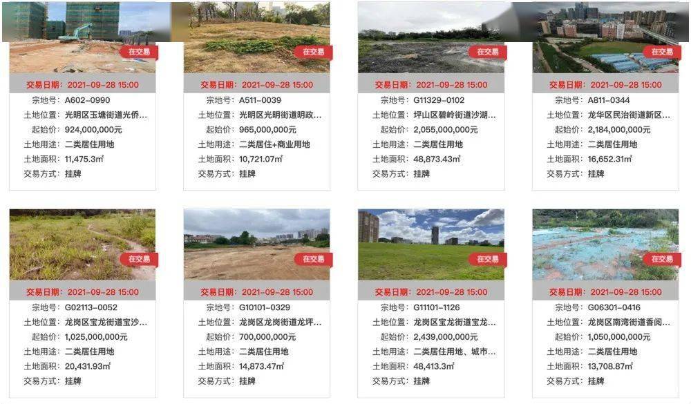 深圳最新土拍落幕！成功出让21宗居住用地_地块