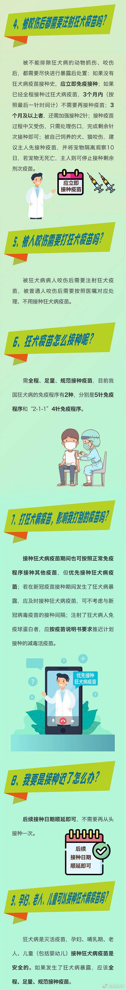 科学|今天是世界狂犬病日！中疾控提醒：知真相，不恐狂