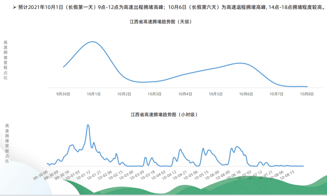 国外核酸检测需求 d59824781cf2407cbc56fce57815d364.png