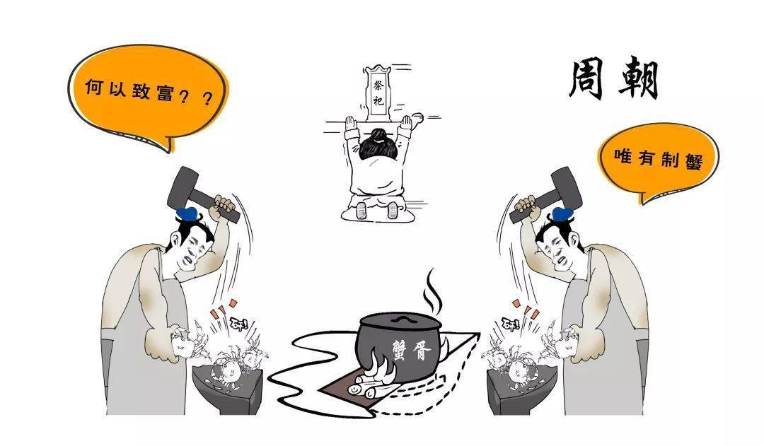 中国人吃螃蟹简史