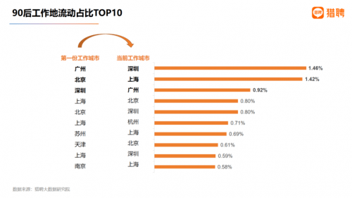 90后人口断崖式减少_00后比90后少16 人口断崖式下跌,正在加速到来