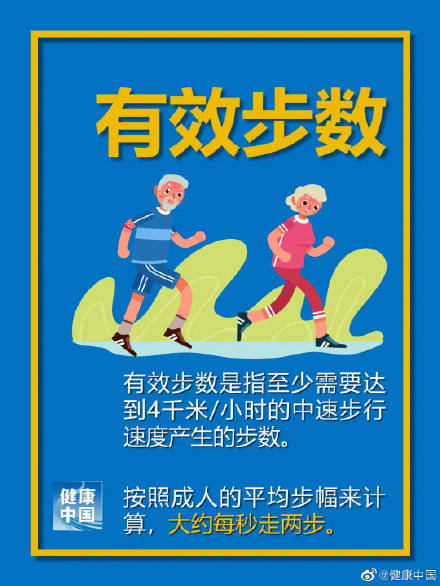 运动|“会”走，才能越走越瘦，越走越健康
