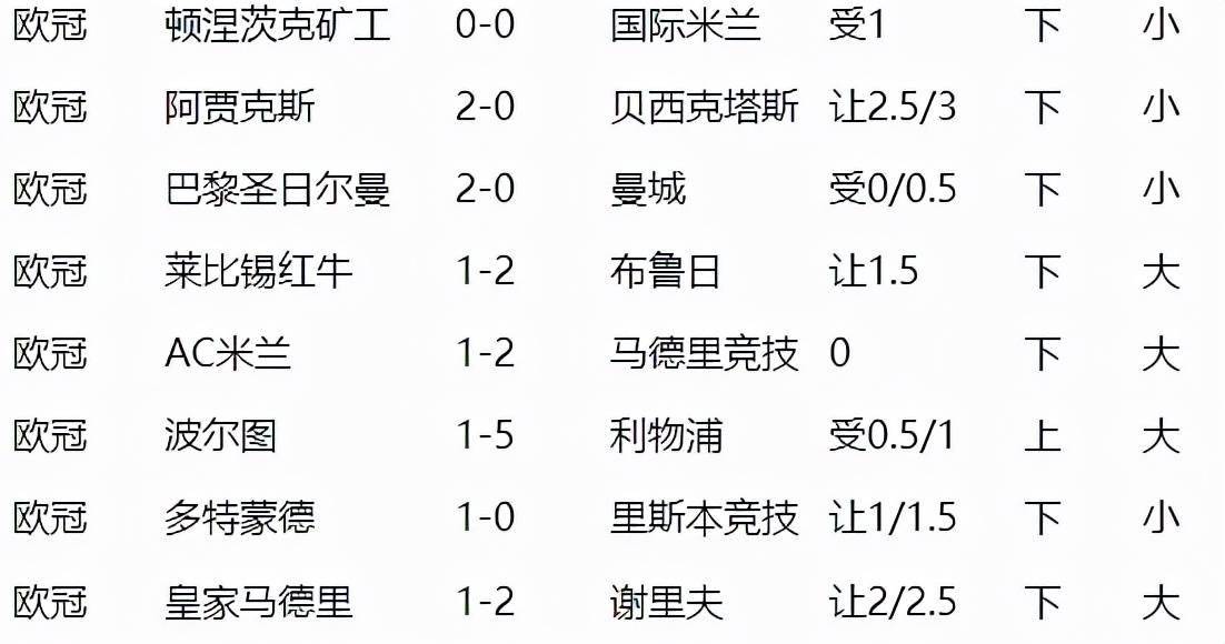 简谱球_儿歌简谱(3)