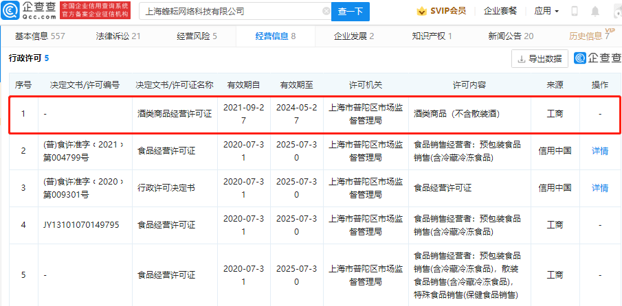 鞭牛士 9月29日消息,企查查app顯示,近日,上海蜂