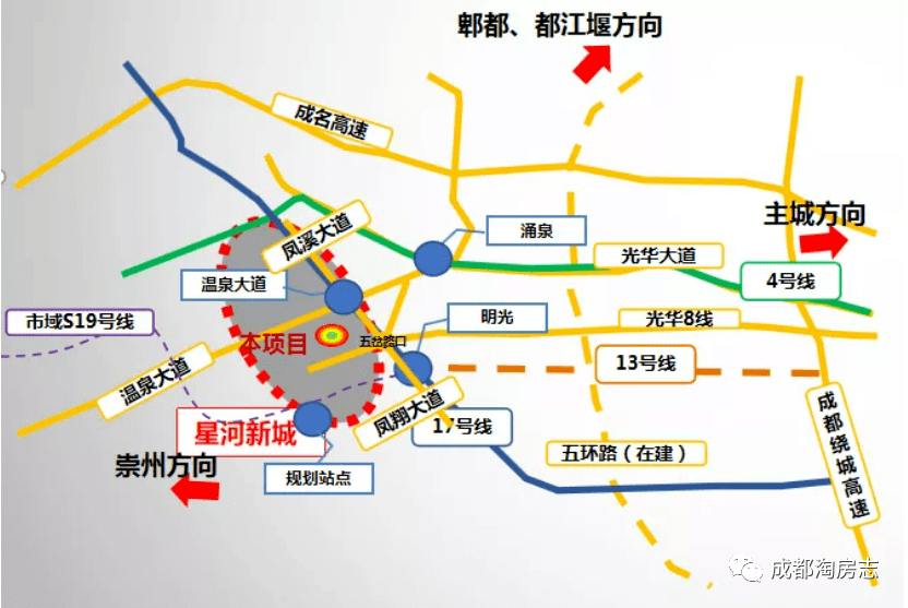 踩盤日記溫江爆款新盤即將入市這才是真正的城市封面