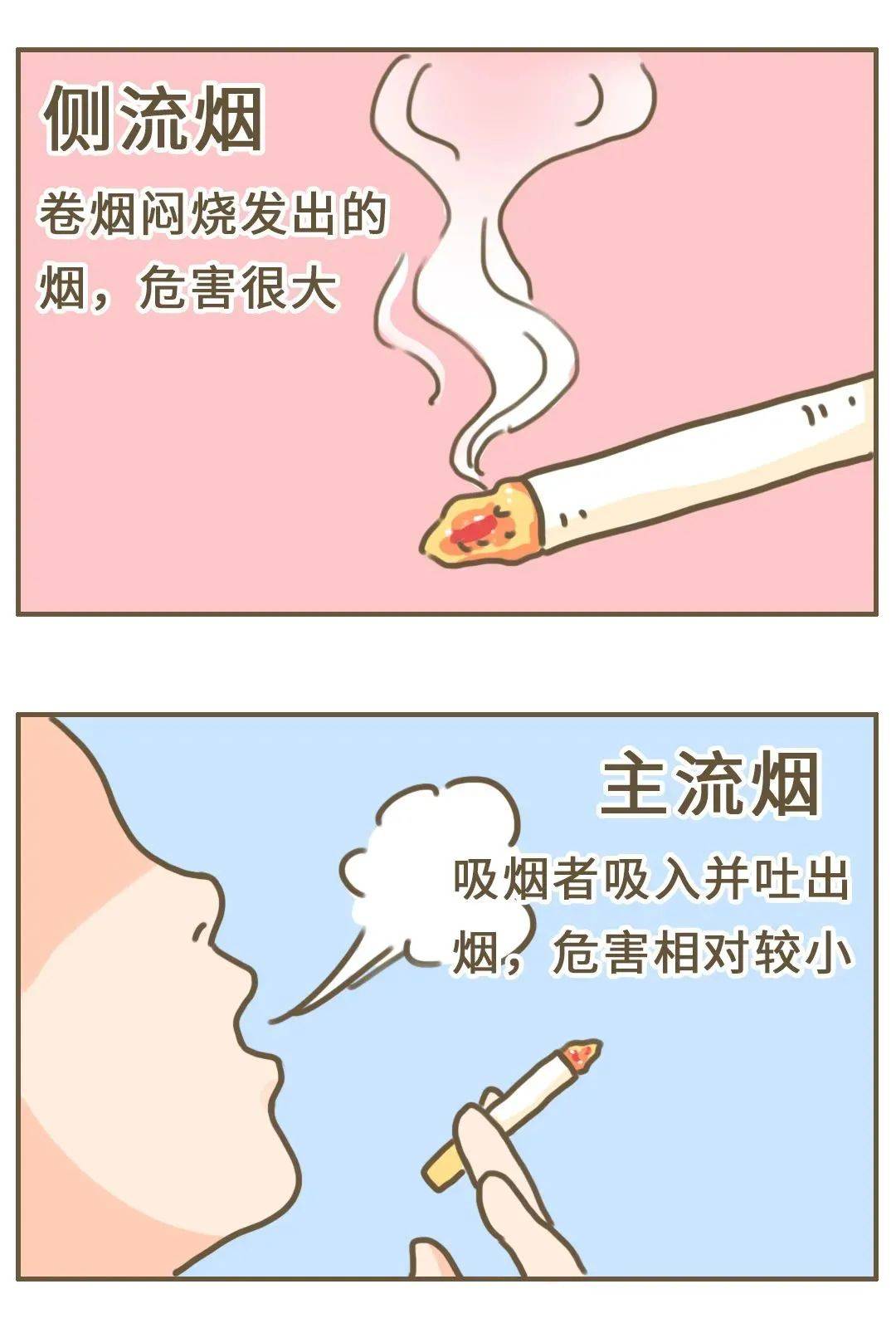 烟草身边人的一个坏习惯，正加速让你变老变丑