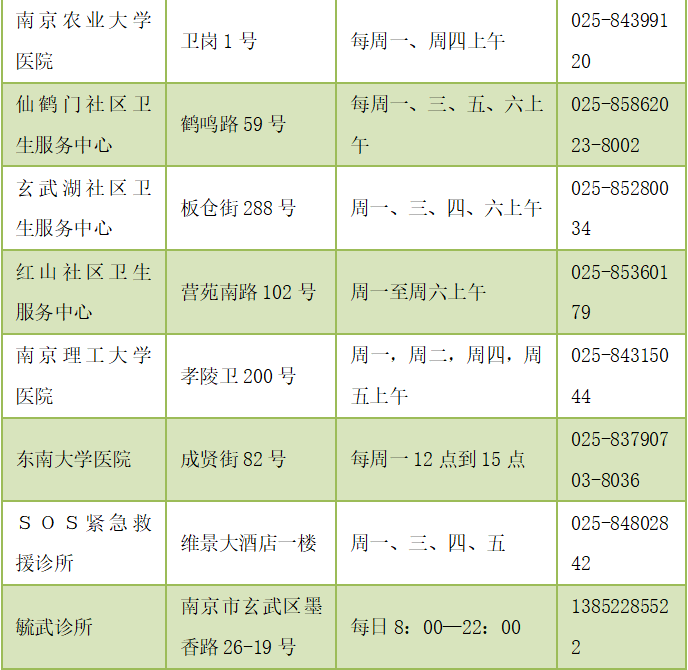 并发症|快到流感季！接种这种疫苗很必要！