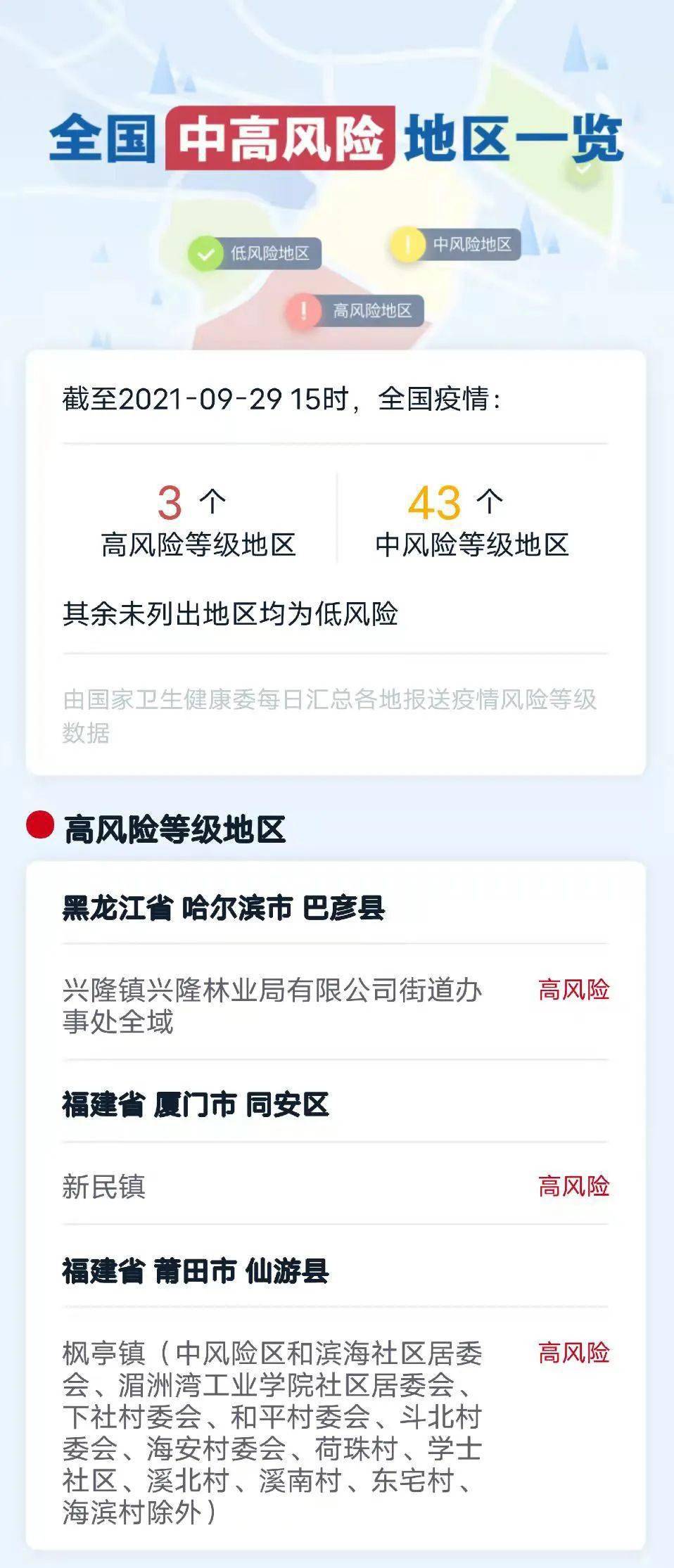 黑龙江新增本土6例
 （黑龙江新增本土6例病例）