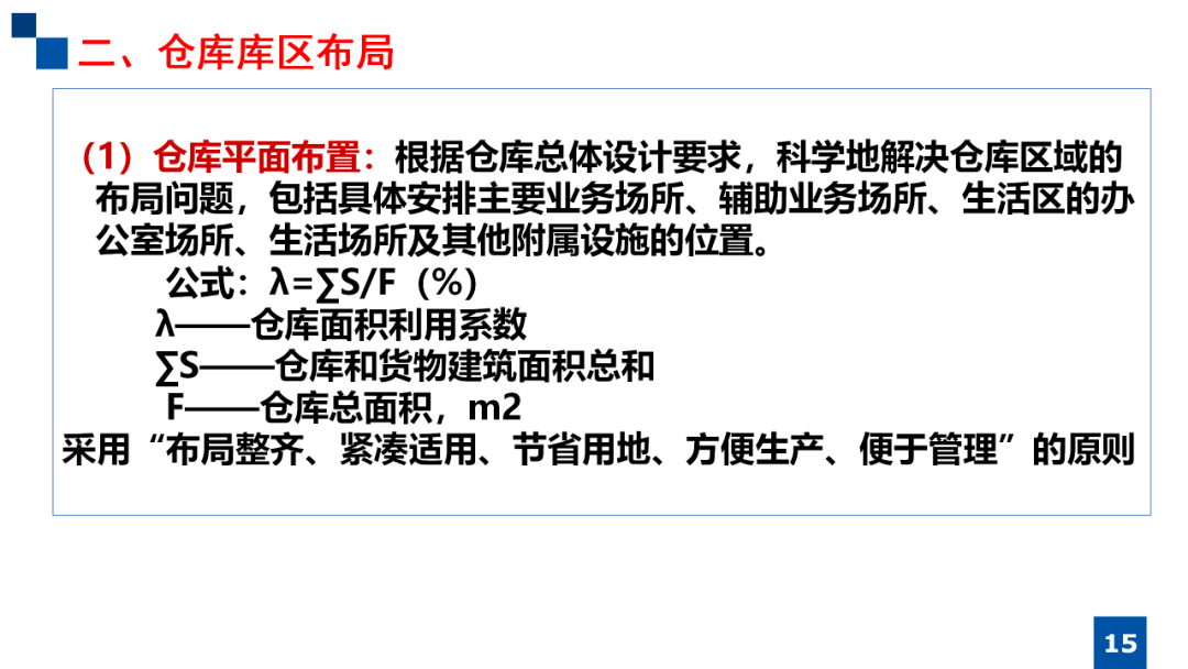 仓库规划与设计方案