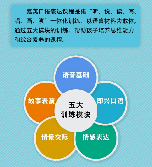 在生活中父母怎樣加強孩子的語言表達能力