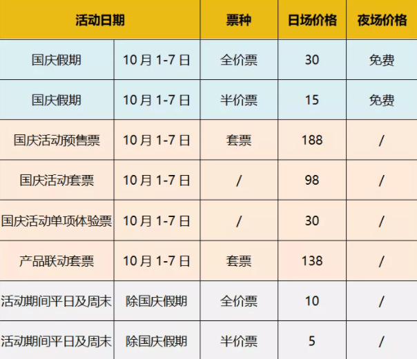 迷宫|百亩稻田金葵国庆盛放，五大主题活动玩转假期！