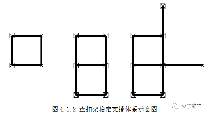 10月1日起,新标《建筑施工承插型盘扣式钢管脚手架安全技术标准》正式