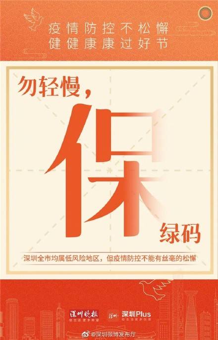 编辑|疫情防控不松懈，健健康康过好节