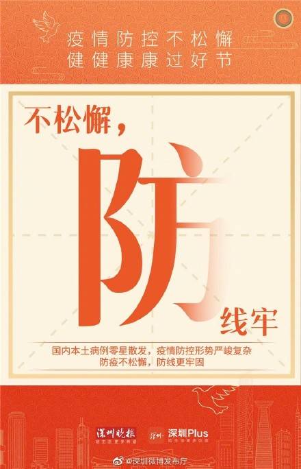 编辑|疫情防控不松懈，健健康康过好节