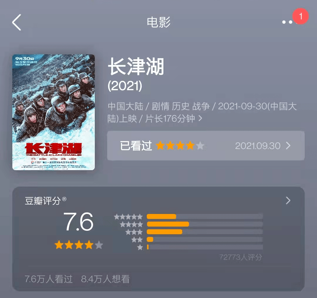 士兵|豆瓣开分7.6，高了还是低了？