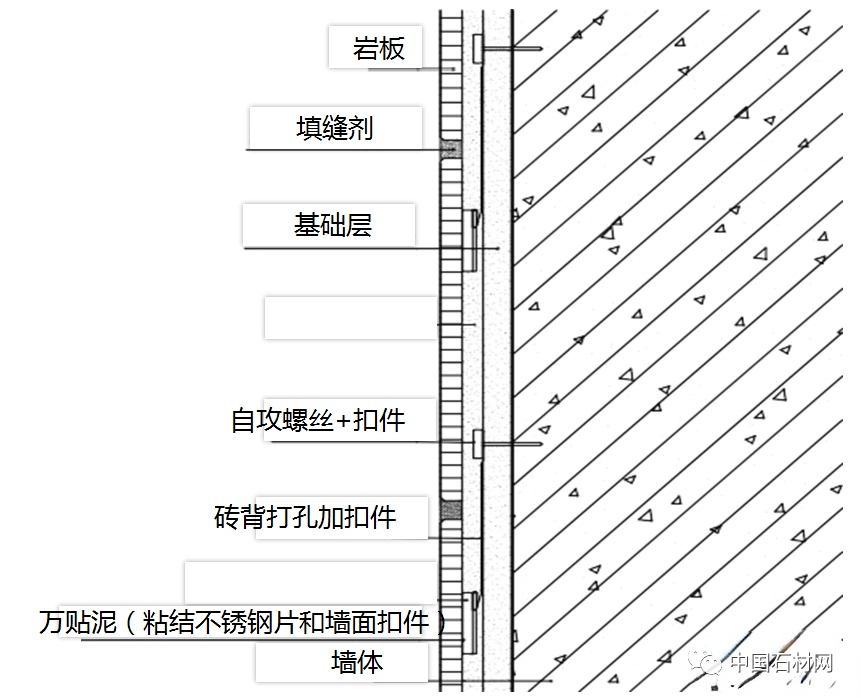 你要的招式都在这本秘籍里?