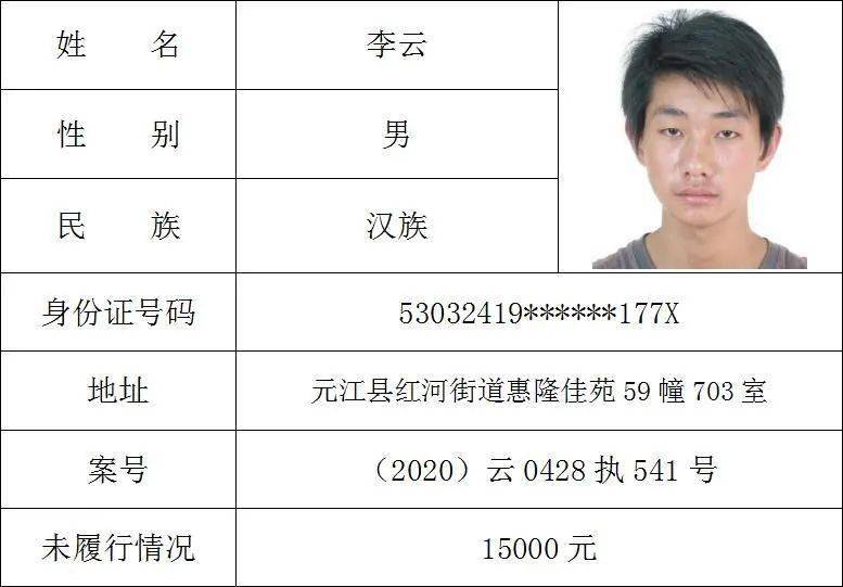 实名曝光,涉及10人!