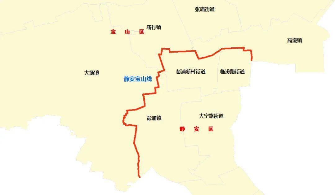 沿線涉及靜安區的彭浦鎮,彭浦新村街道,臨汾路街道和寶山區的大場鎮