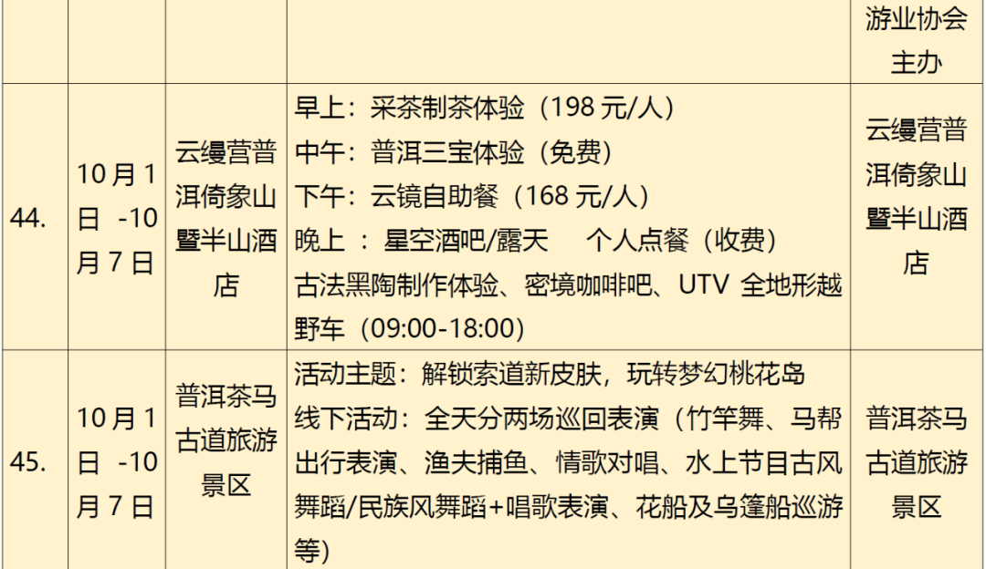 疫情|云南省文旅厅发布最新旅游出行提示→