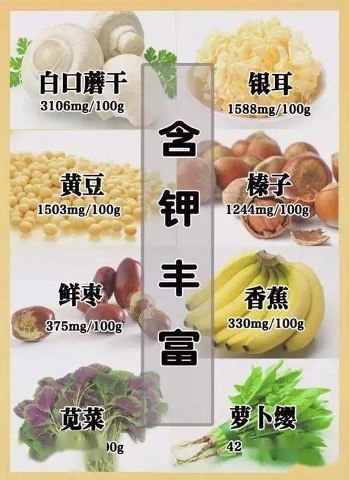 什么食物含钾元素多一些 ba8c4003f682415abb6d594393f74c56.jpeg