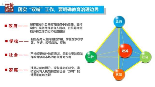 孩子|深圳福田区教育局局长田洪明：建立适才普惠的区域教育新生态