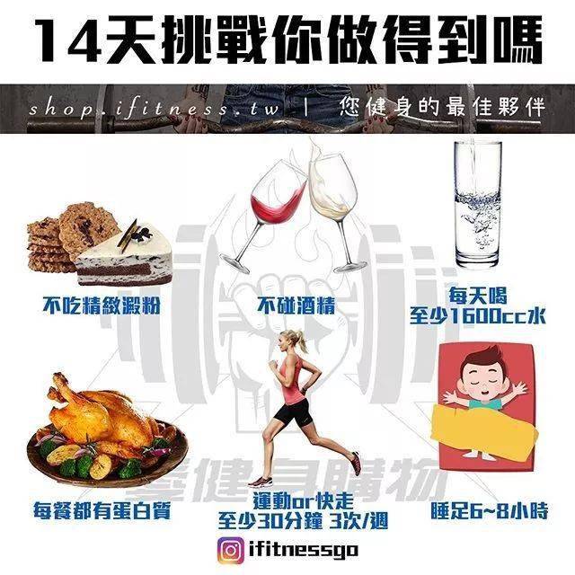 38張最強減脂干貨圖刷爆朋友圈，分分鍾減脂20斤不復胖！ 健身減肥達人 第31张