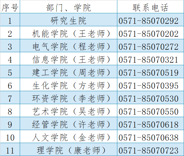 硕士和研究生的录取标准有什么区别 4669c1dfbe374f8ab53be0e97580451a.png