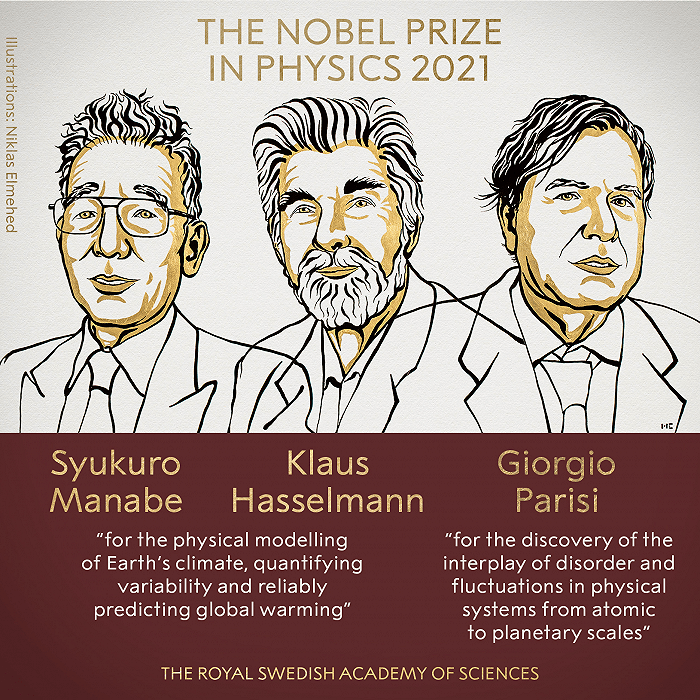 克劳斯|2021年诺贝尔物理学奖揭晓，3位科学家分享奖项