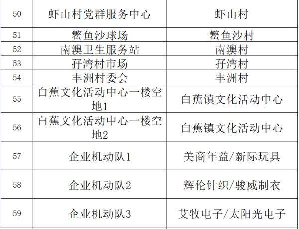 珠海市人口有多少2021_外地人在珠海买房最新政策2021(3)