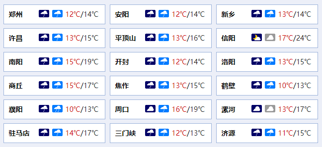 小布说天气 一秒入冬 最低12度 近几天郑州阴雨不断 降雨 全网搜