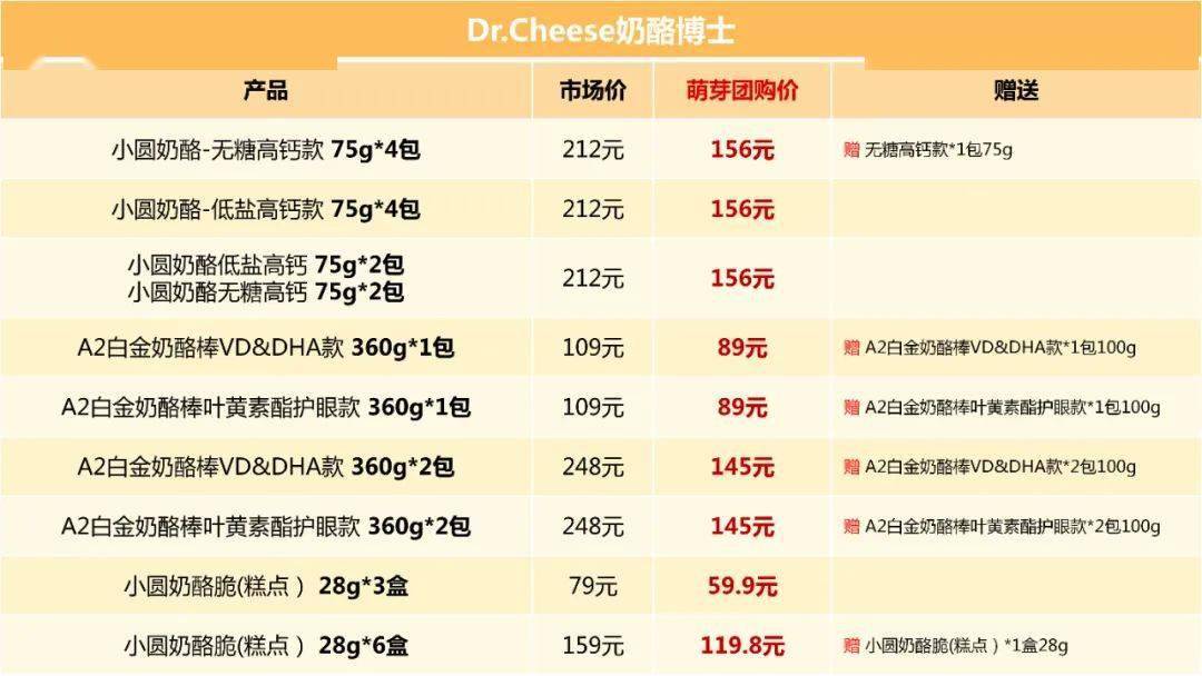 原料|国庆倒计时，挑了几款健康小零食帮大家补补小仓库