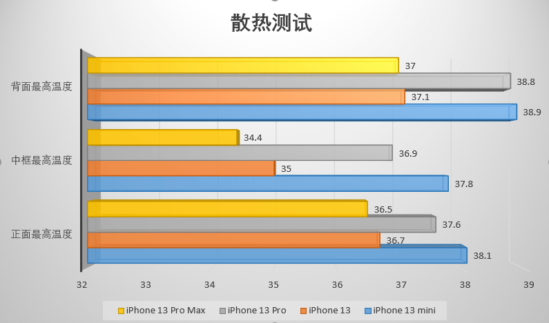 怎么快速发热的方法真实有效 1faf2808626c466e9c6b9531aaf757cf.png