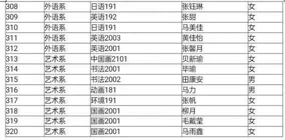 西安师范大学gdp_这45个城市,有一个你不知道的共同秘密(2)