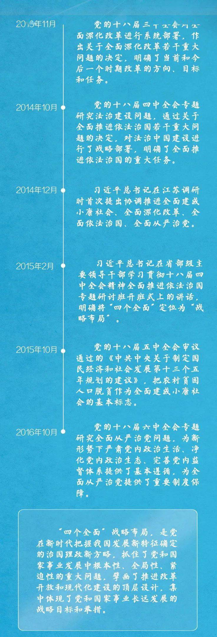 习近平 七一 重要讲话中的党史 四个全面 篇 中国共产党