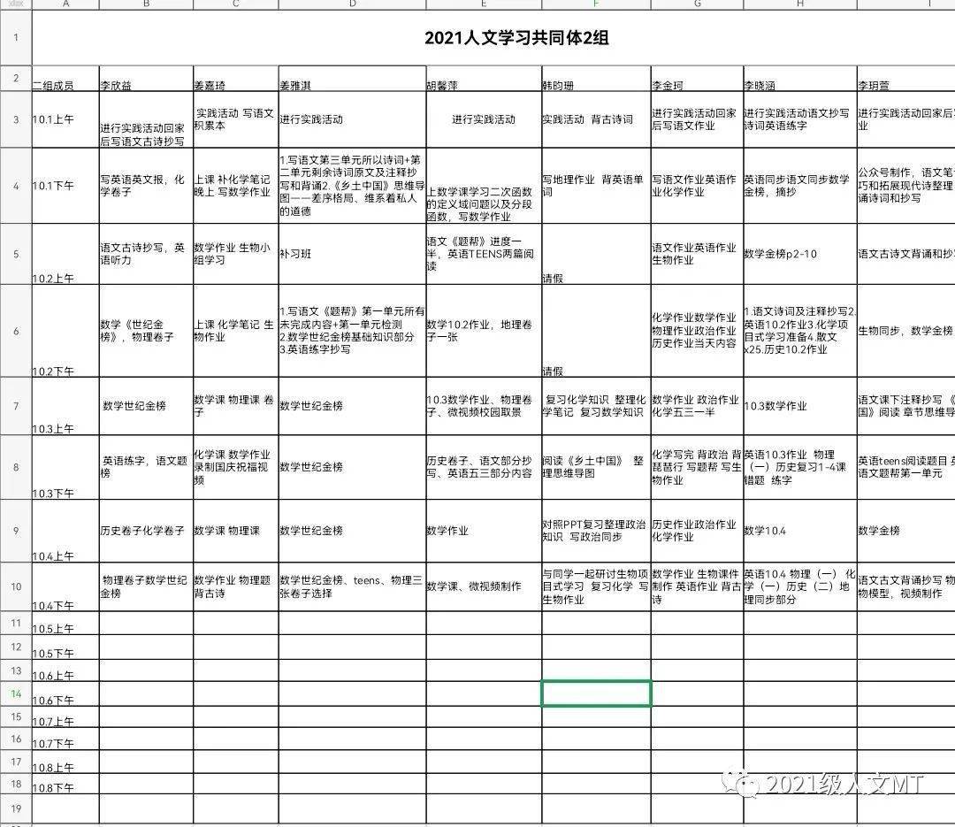 团体总结,老师批阅文案:胡煜松排版:李玥萱审核:张羽老师,韩格格老师