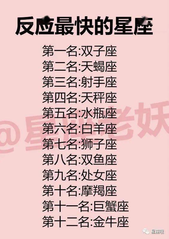 反应最快的星座 第一名:双子座(机灵,第一时间察觉) 第二名:天蝎座