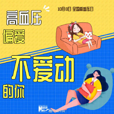 高血压|关于高血压，这些你应该知道！