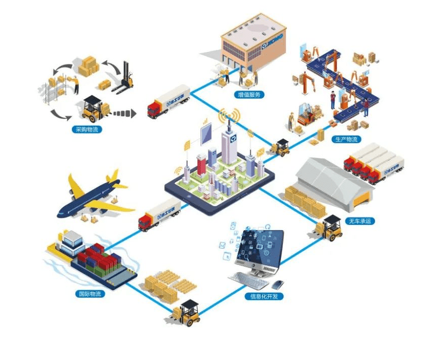 又一个5a级徐工再获国家最高荣誉