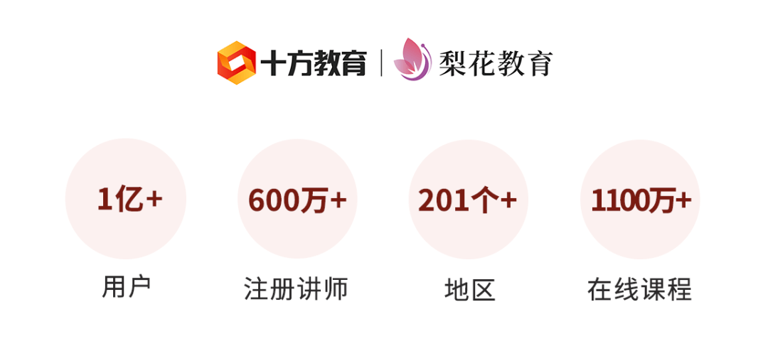 副业赚钱排行榜正规 51074097d98e4624b7ebfc28fd7cec8c.png