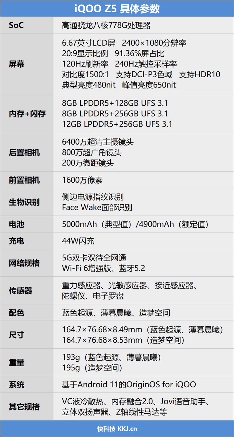 z5手机参数图片