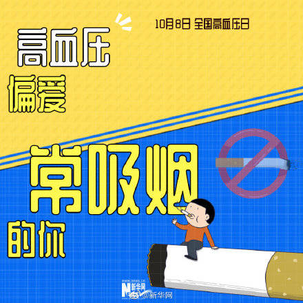 高血压|关于高血压，这些你应该知道！